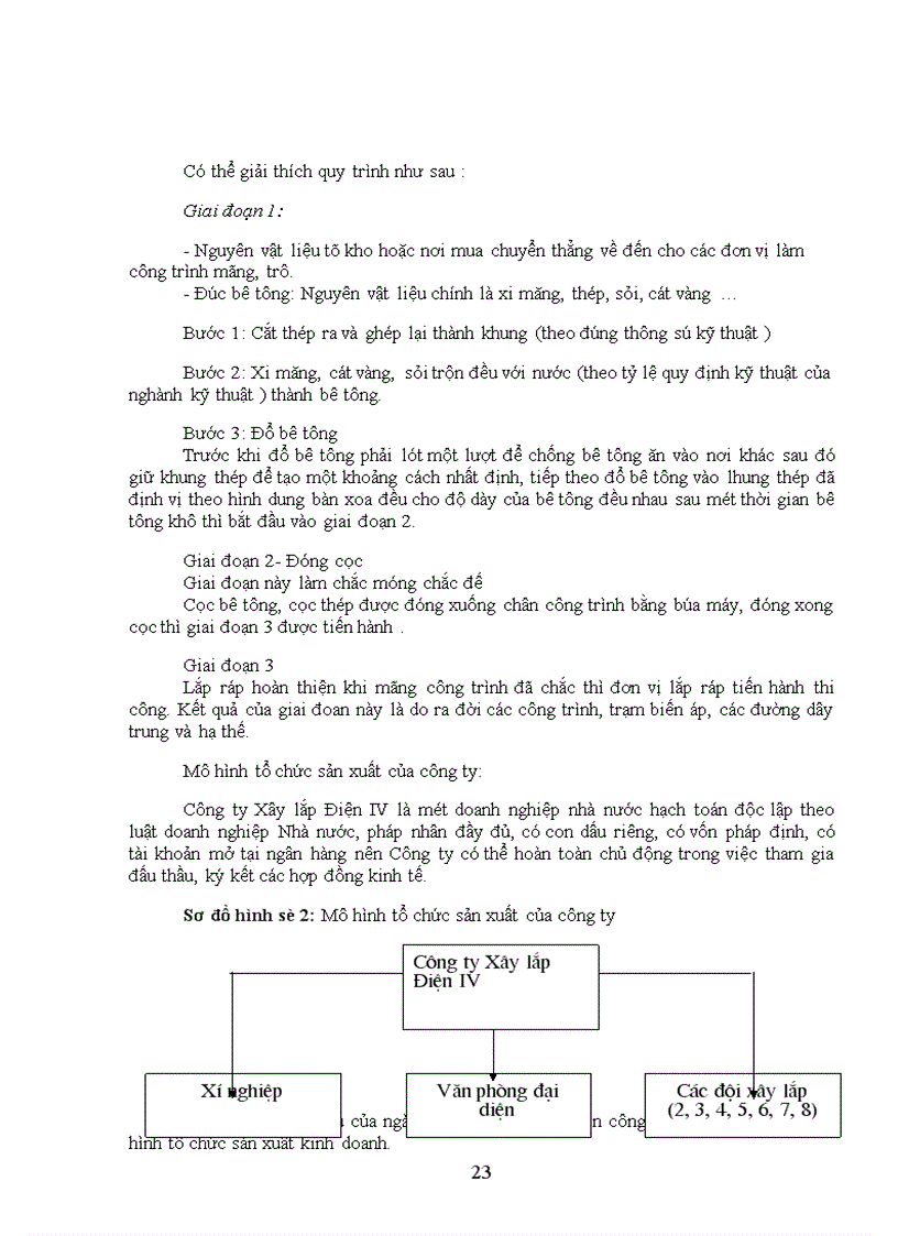 image for page Công tác hạch toán chi phí sản xuất và tính giá sản phẩm xây lắp.