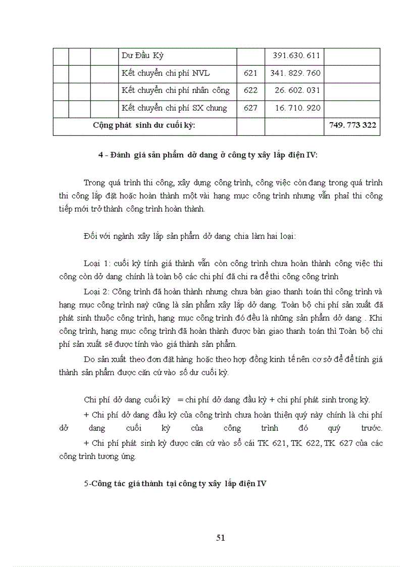 image for page Công tác hạch toán chi phí sản xuất và tính giá sản phẩm xây lắp.
