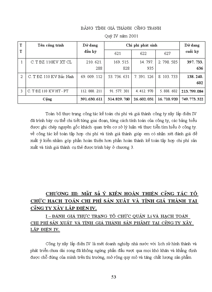 image for page Công tác hạch toán chi phí sản xuất và tính giá sản phẩm xây lắp.