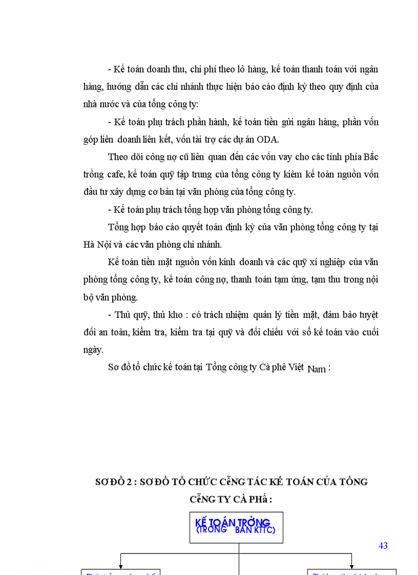 image for page Phân tích tình hình tài chính doanh nghiệp tại Tổng công ty Cà phê Việt Nam