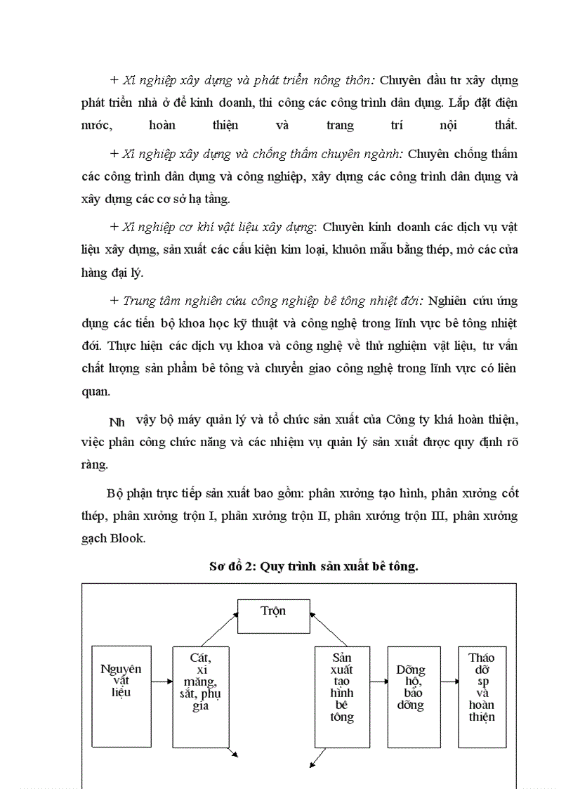 image for page Một số biện pháp thúc đẩy tiêu thụ sản phẩm ở Công ty Bê tông Xây dựng Hà Nội