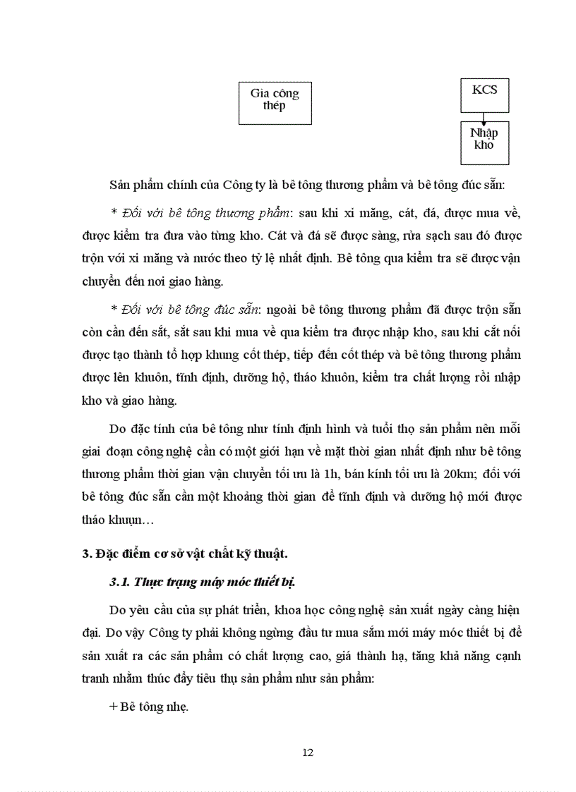 image for page Một số biện pháp thúc đẩy tiêu thụ sản phẩm ở Công ty Bê tông Xây dựng Hà Nội