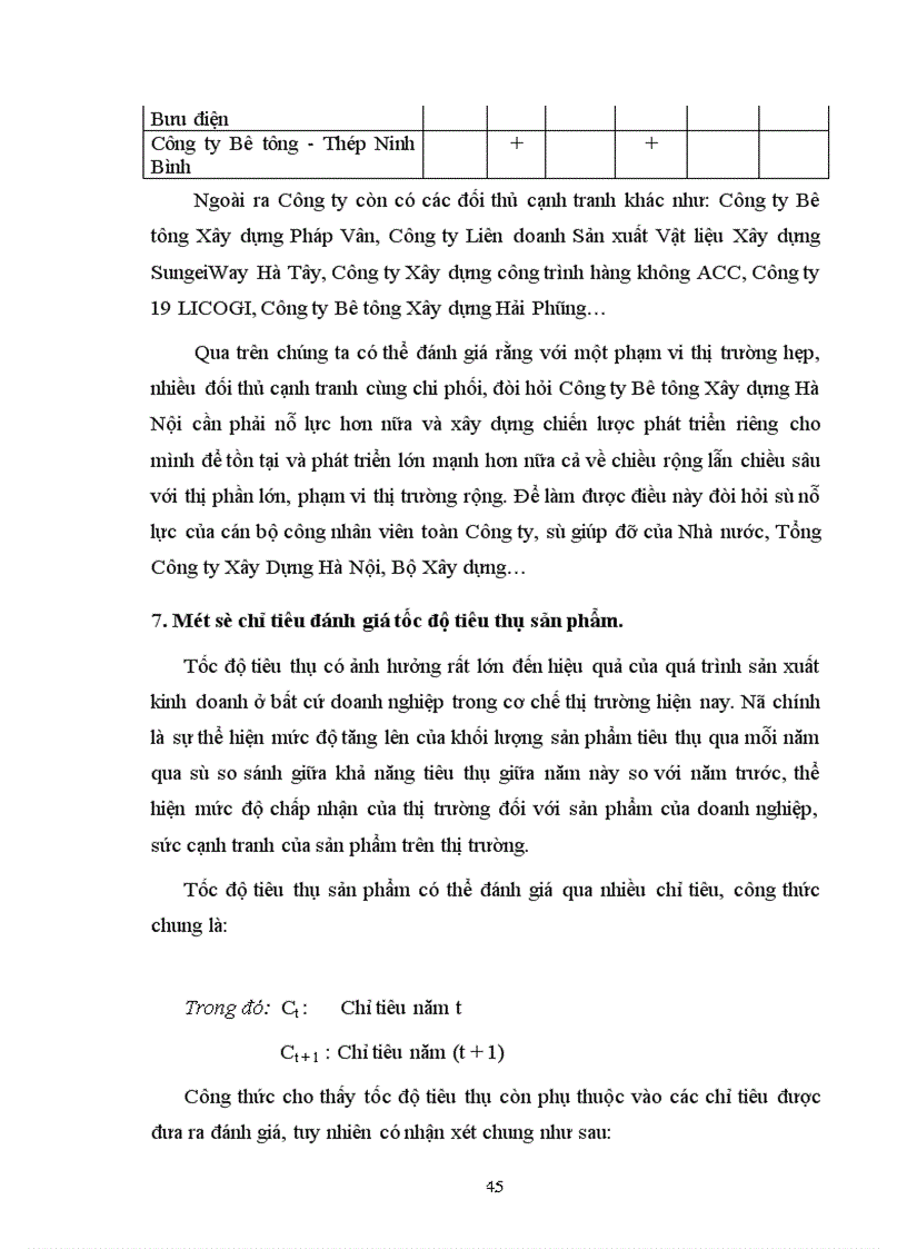 image for page Một số biện pháp thúc đẩy tiêu thụ sản phẩm ở Công ty Bê tông Xây dựng Hà Nội