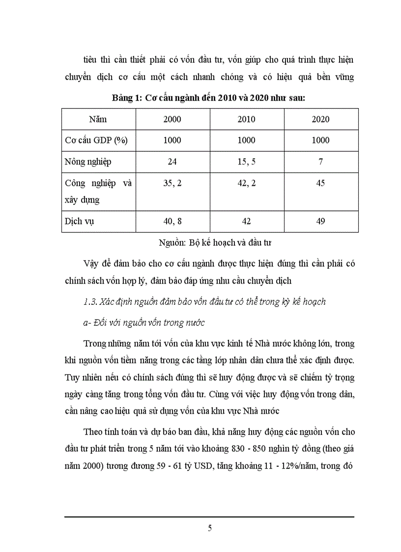 image for page Kế hoạch và giải pháp huy động vốn đầu tư trong nước của Việt Nam