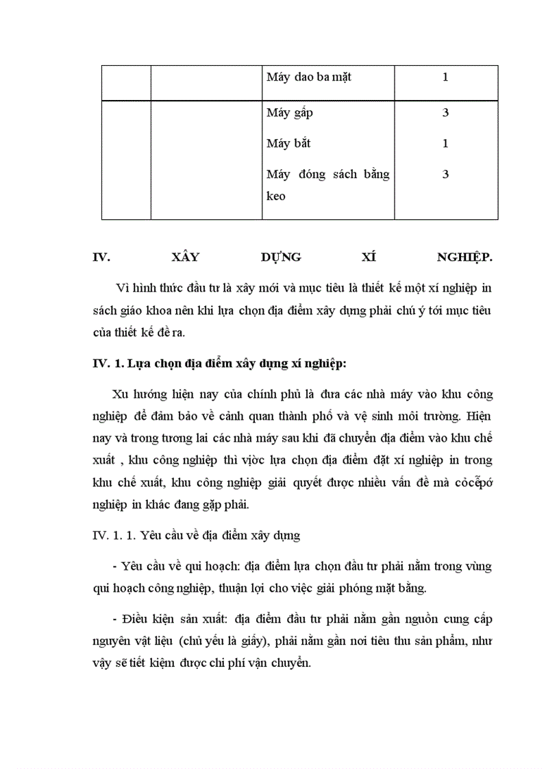 image for page Ngành in việt nam