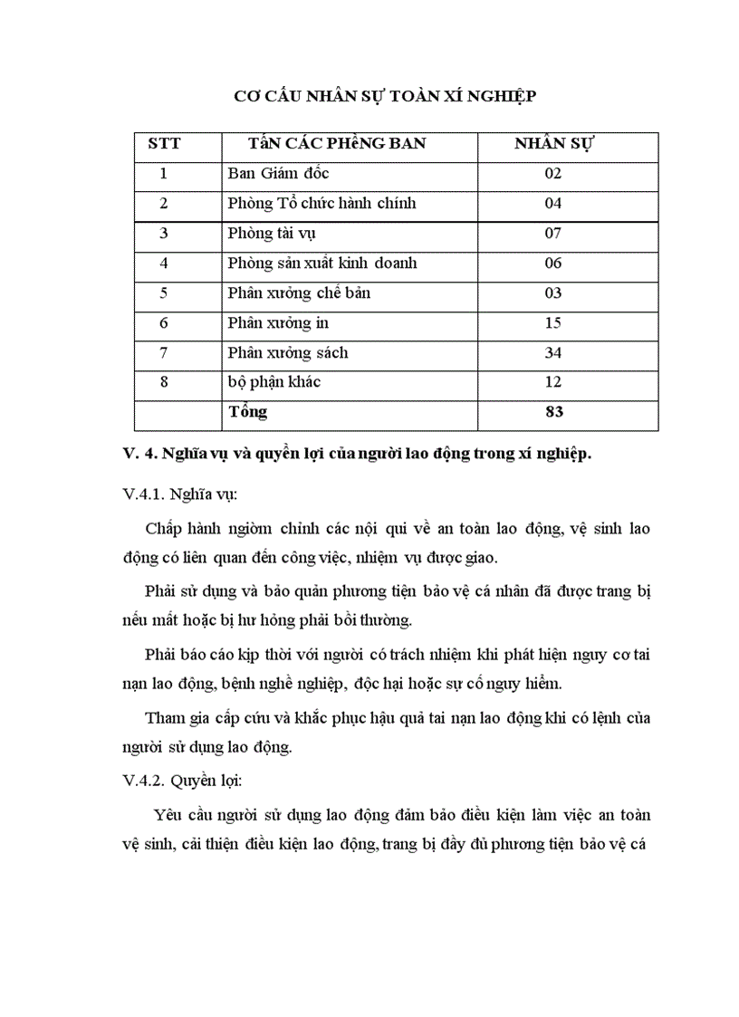 image for page Ngành in việt nam