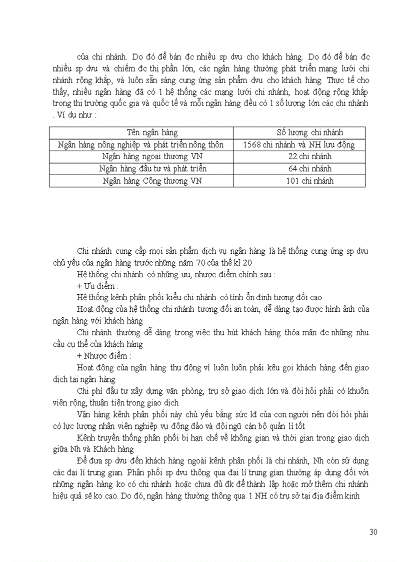 image for page Câu hỏi ôn tập môn marketing ngân hàng