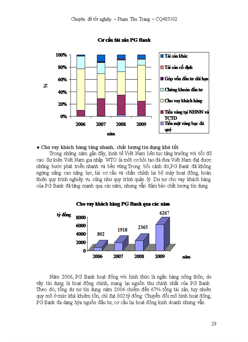 image for page Hoàn thiện và phát triển hoạt động kinh doanh thẻ Flexicard của ngân hàng thương mại cổ phần xăng dầu Petrolimex (PG Bank)