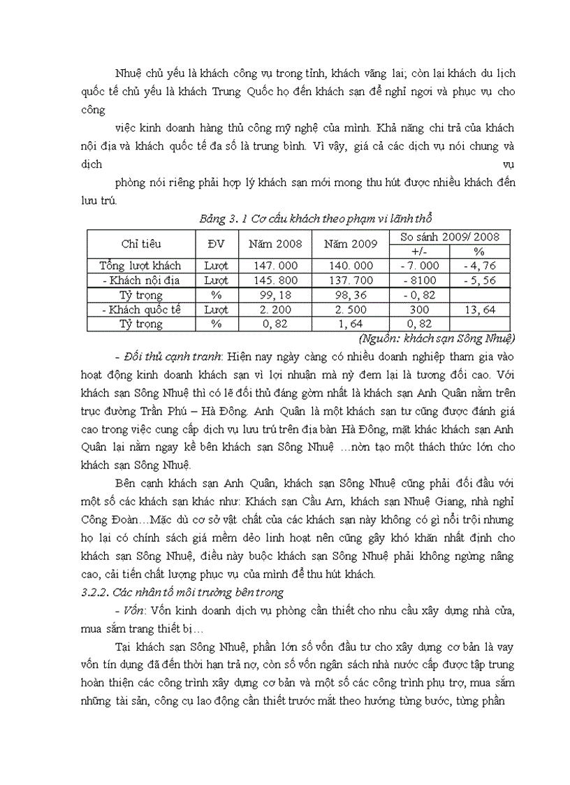 image for page Giải pháp nâng cao chất lượng dịch vụ phòng tại khách sạn sông nhuệ - hà nội