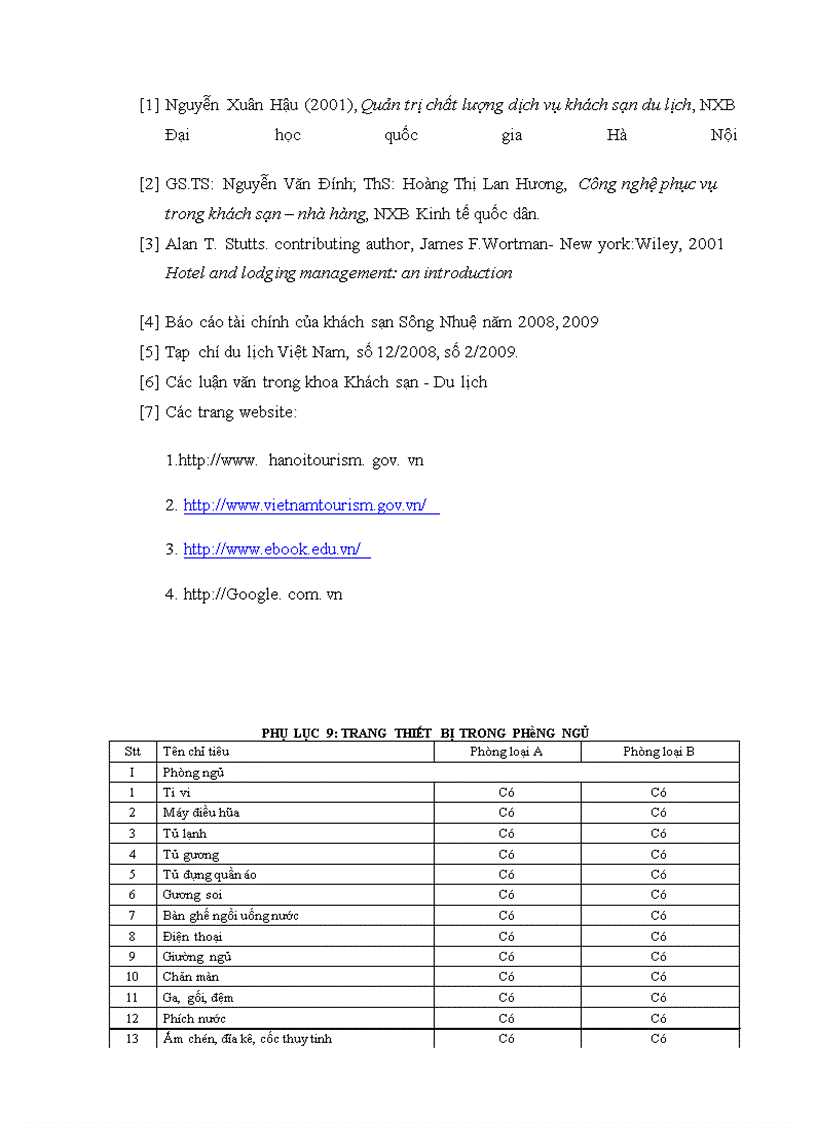 image for page Giải pháp nâng cao chất lượng dịch vụ phòng tại khách sạn sông nhuệ - hà nội
