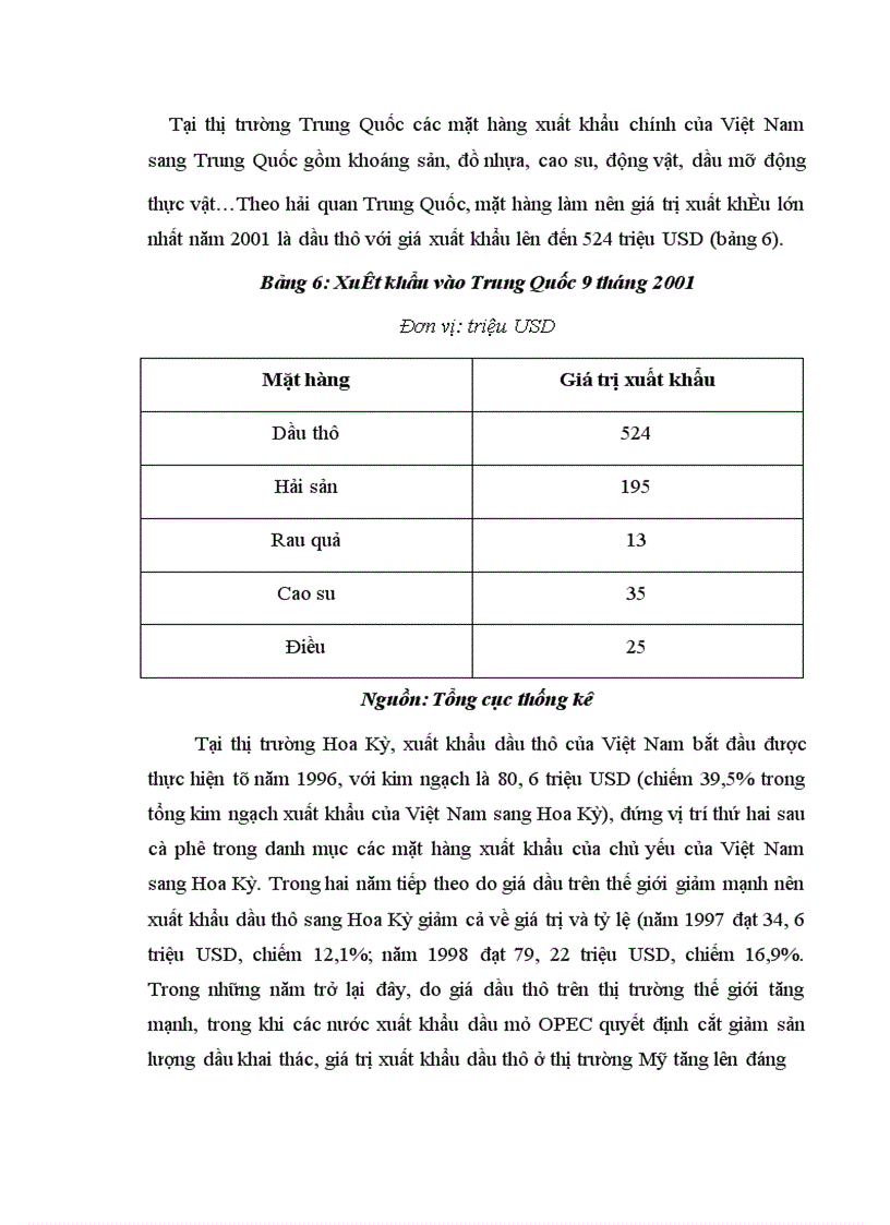 image for page Những biến động trên thị trường dầu mỏ thế giới và ảnh hưởng của nó tới hoạt động xuất khẩu dầu mỏ của Việt Nam