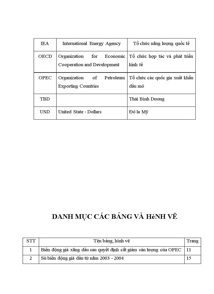 image for page Những biến động trên thị trường dầu mỏ thế giới và ảnh hưởng của nó tới hoạt động xuất khẩu dầu mỏ của Việt Nam