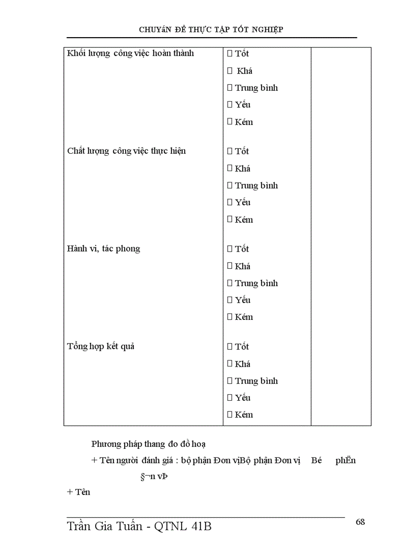 image for page Một số giải pháp nhằm nâng cao hiệu quả công tác đào tạo phát triển nguồn nhân lực ở nhà máy in Diên Hồng