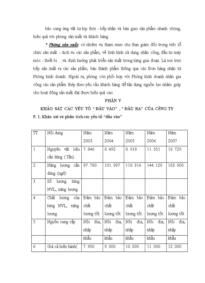 image for page Tổ chức ccông tác kế toán tập hợp chi phí sản xuất và tính giá thành sản phẩm ổ Công ty TNHH Thép Thanh Bình HTC