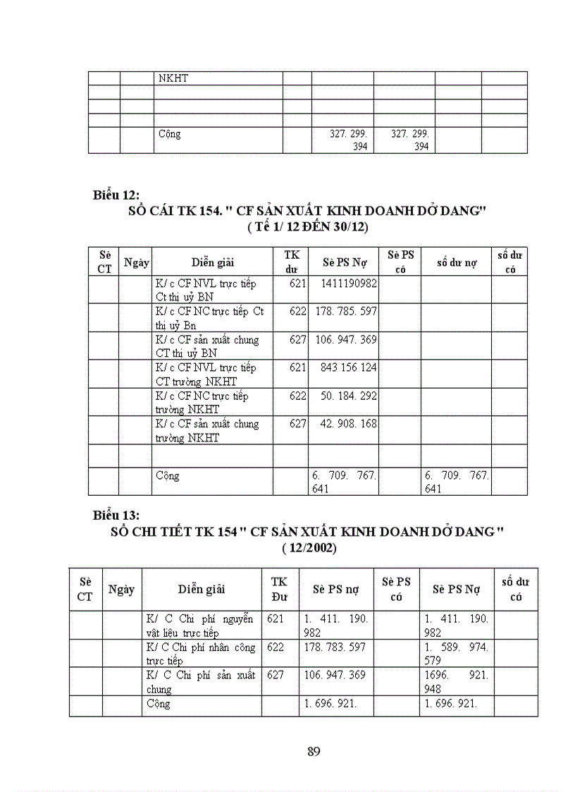 image for page Hoàn thiện công tác kế toán chi phí sản xuất và tính giá thành sản phẩm tại Công ty cổ phần Bạch Đằng