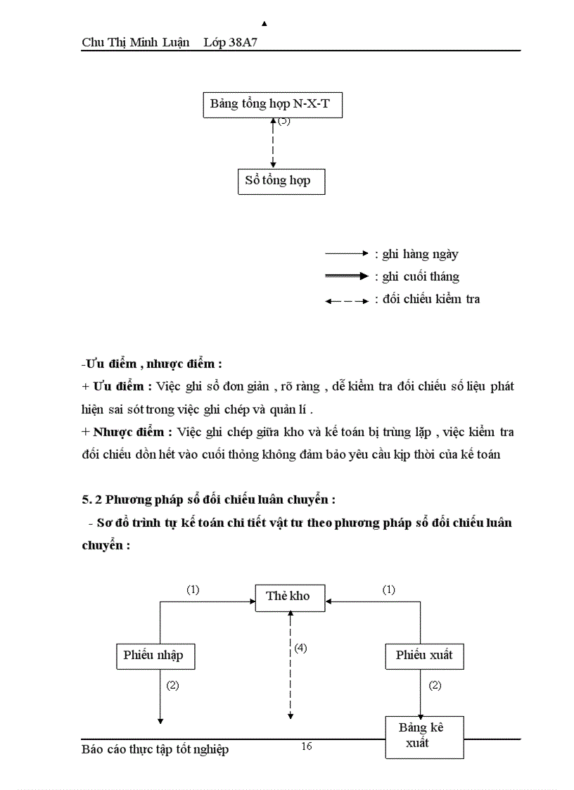 image for page Kế toán nguyên liệu vật liệu tại xí nghiệp X-18 - công ty Hà Thành - BQP
