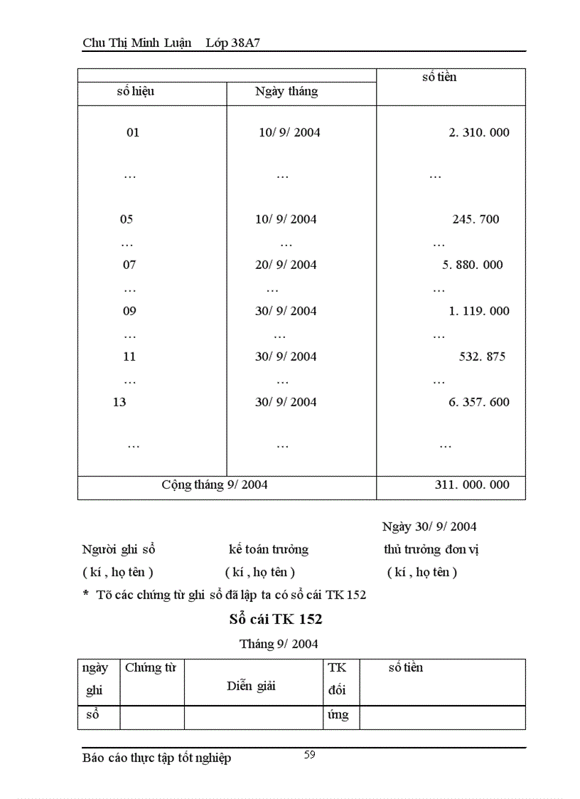 image for page Kế toán nguyên liệu vật liệu tại xí nghiệp X-18 - công ty Hà Thành - BQP