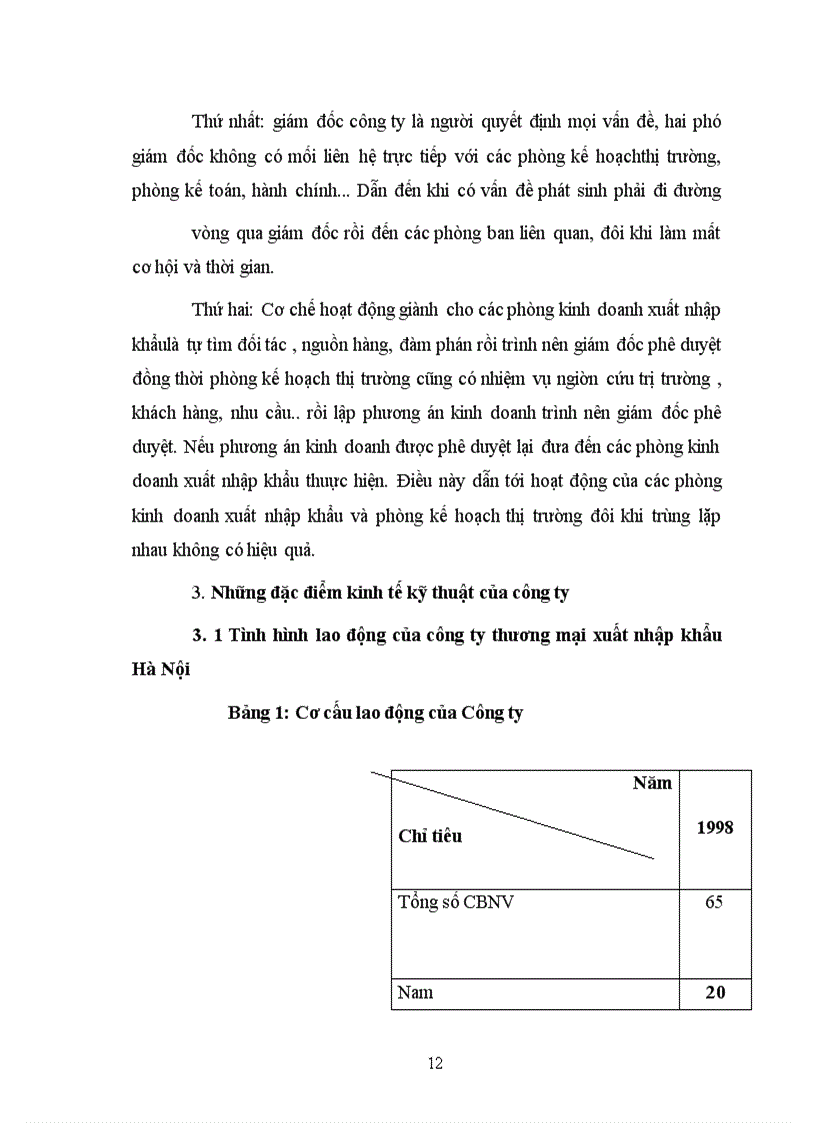 image for page Báo cáo thực tập tại Công ty thương mại XNK Hà Nội