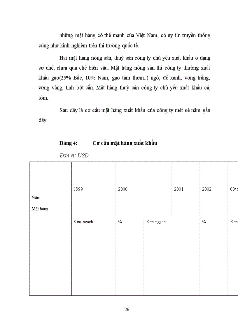 image for page Báo cáo thực tập tại Công ty thương mại XNK Hà Nội