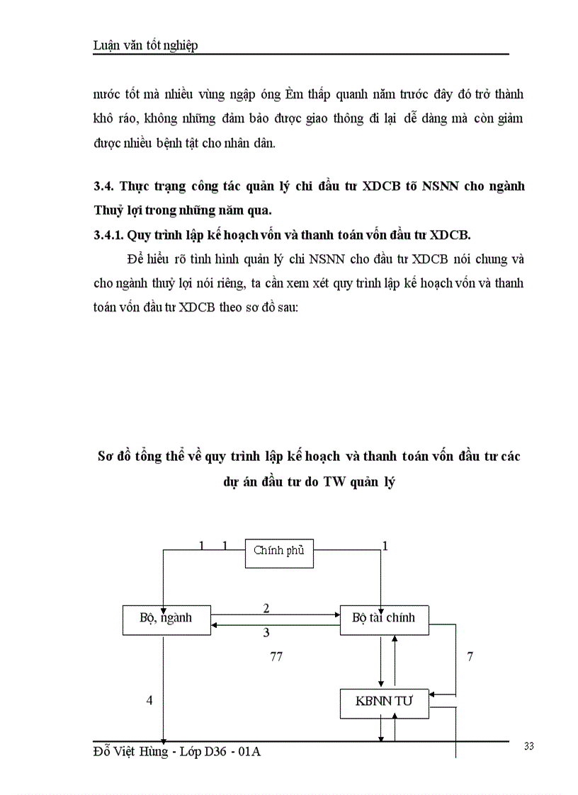 image for page Một số giải pháp nhằm thực hiện tốt công tác quản lý vốn đầu tư xây dựng cơ bản đối với ngành thuỷ lợi