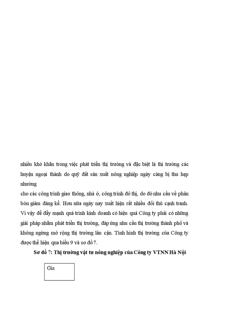 image for page Nghiên cứu hoạt động marketing bán hàng ở Công ty vật tư nông nghiệp Hà Nội