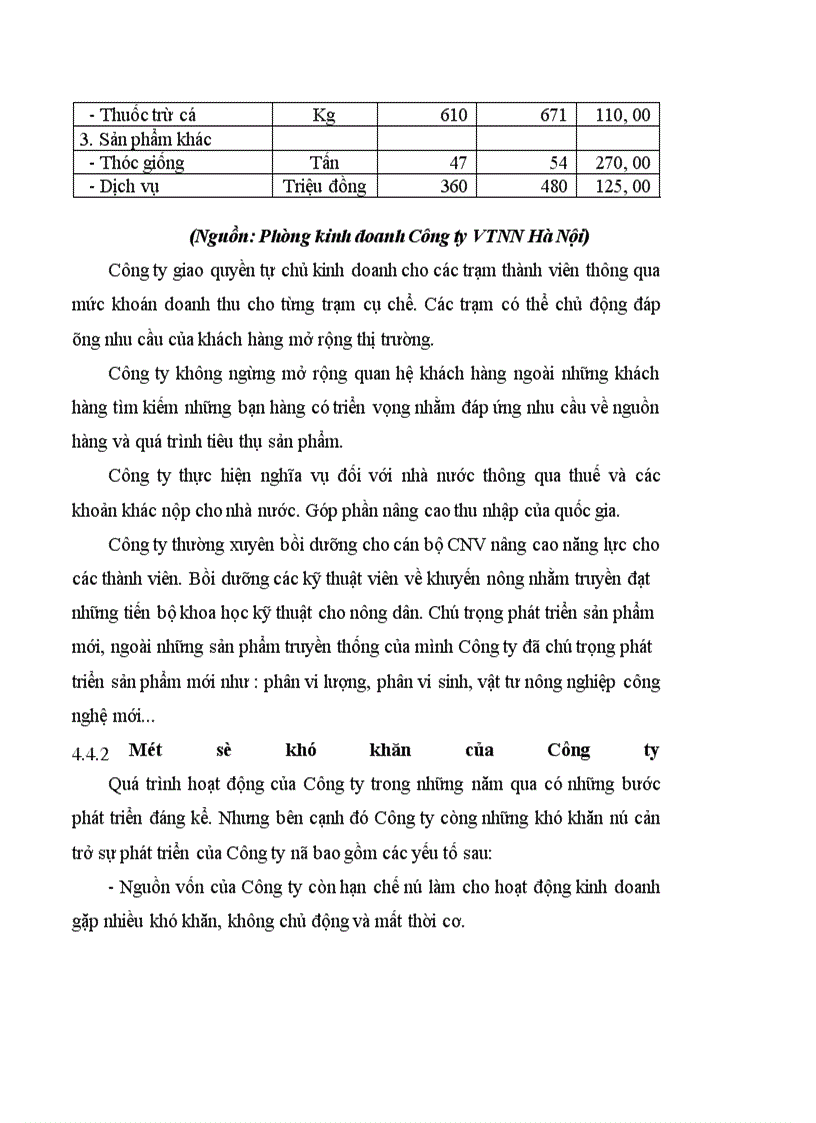 image for page Nghiên cứu hoạt động marketing bán hàng ở Công ty vật tư nông nghiệp Hà Nội