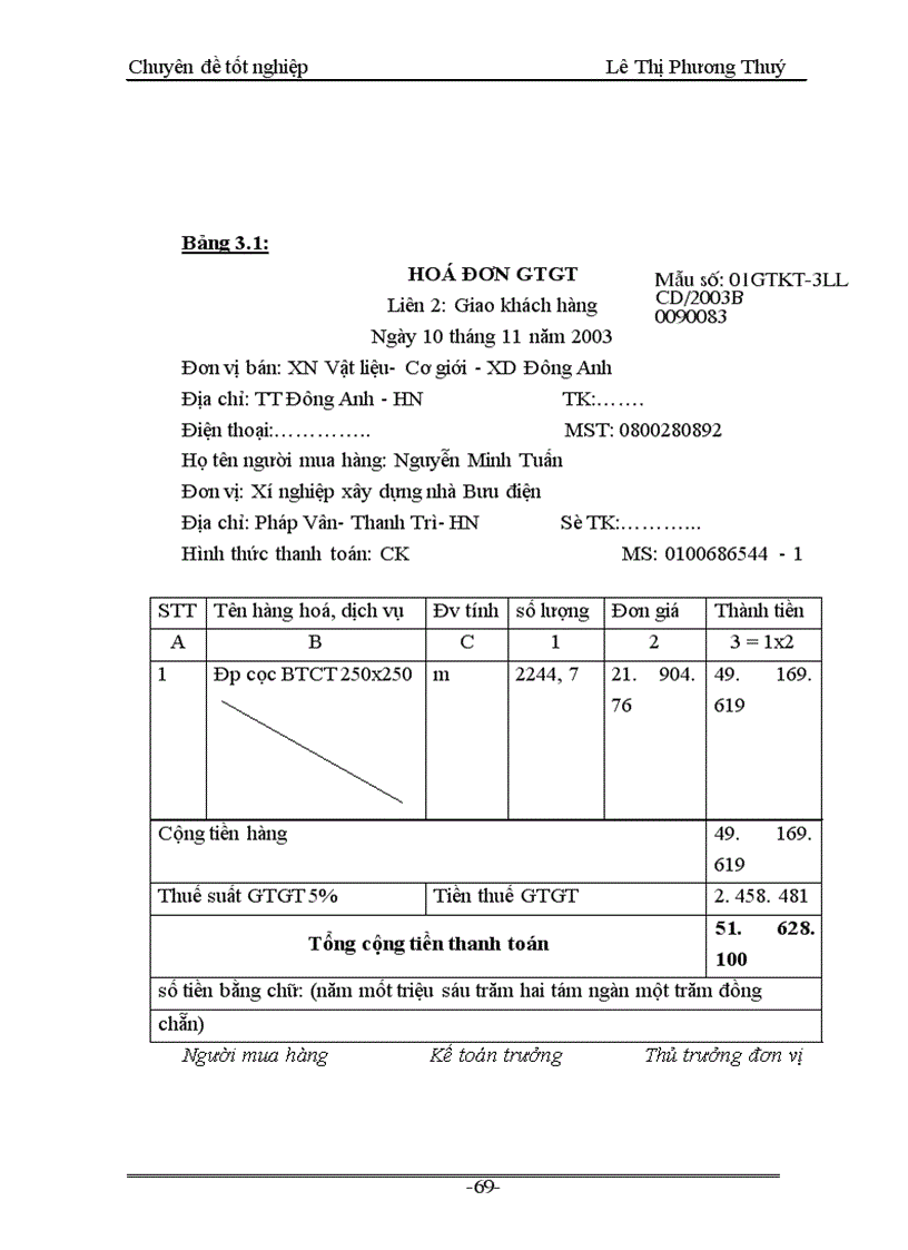 image for page Kế toán tập hợp chi phí sản xuất và tính giá thành sản phẩm ở Công ty Xây dựng Bưu điện