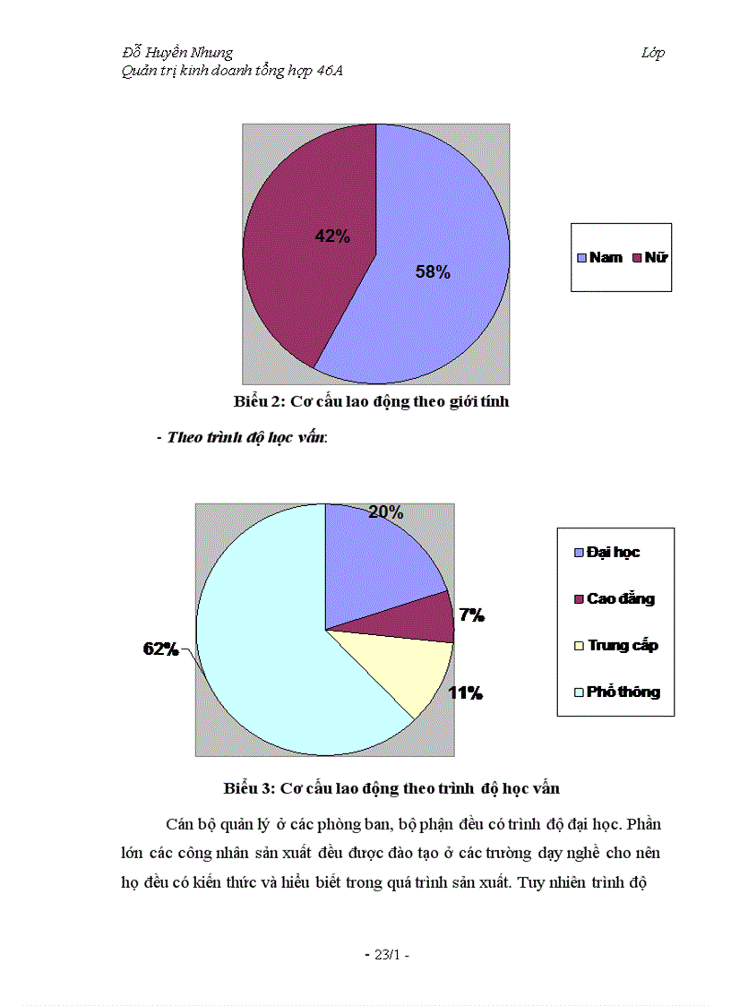 image for page Sức cạnh tranh của công ty