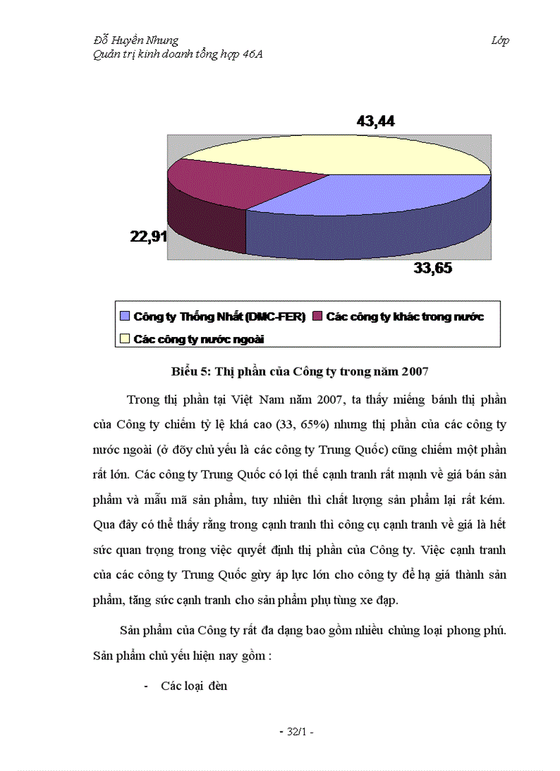 image for page Sức cạnh tranh của công ty