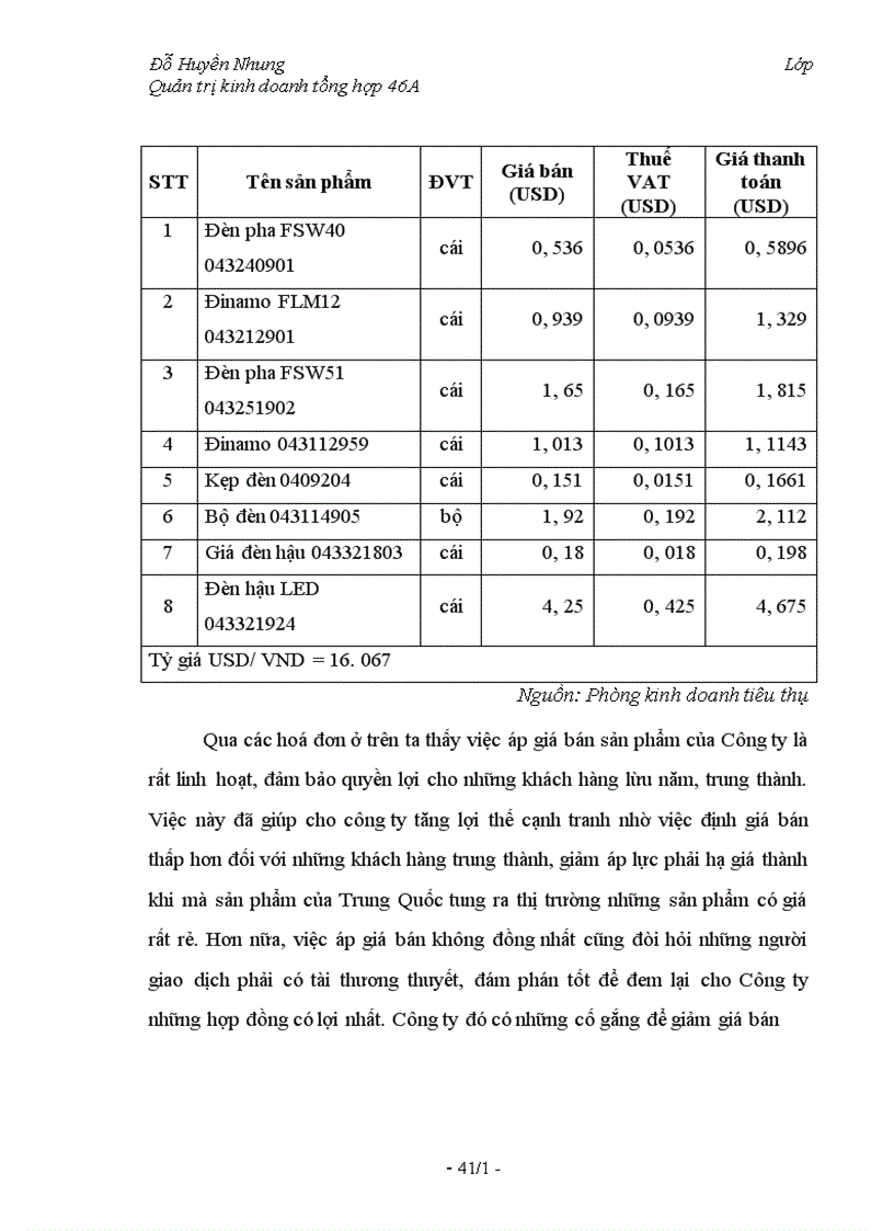 image for page Sức cạnh tranh của công ty