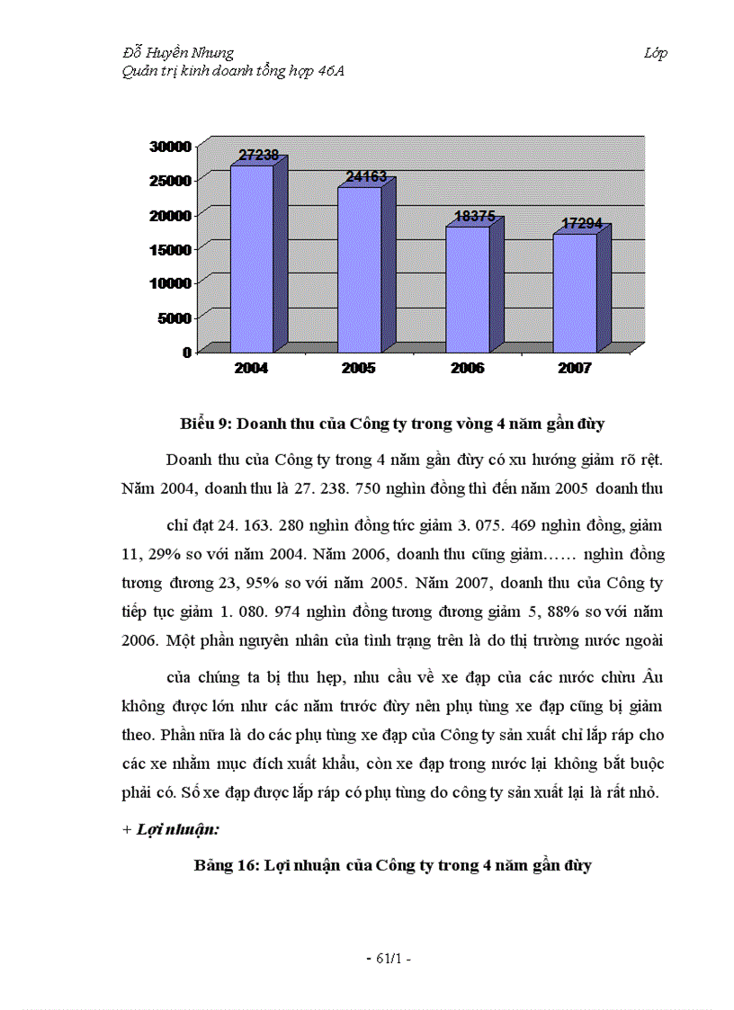 image for page Sức cạnh tranh của công ty