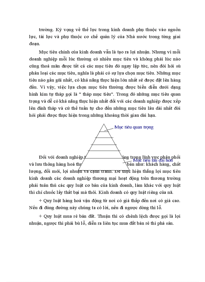 image for page Một số biện pháp đẩy mạnh hoạt động kinh doanh ở Công ty Vân Đồn thuộc bộ đội biên phòng tỉnh Quảng Ninh