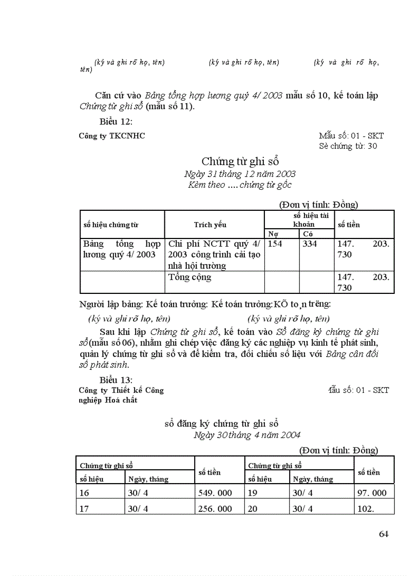 image for page Hạch toán lao động và tiền lương tại Công ty Thiết kế Công nghiệp Hoá chất