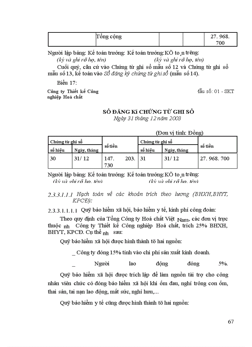 image for page Hạch toán lao động và tiền lương tại Công ty Thiết kế Công nghiệp Hoá chất