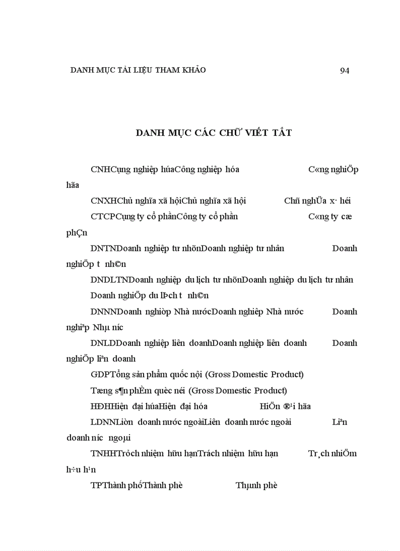 image for page Doanh nghiệp tư nhân trong lĩnh vực du lịch ở Hà Nội