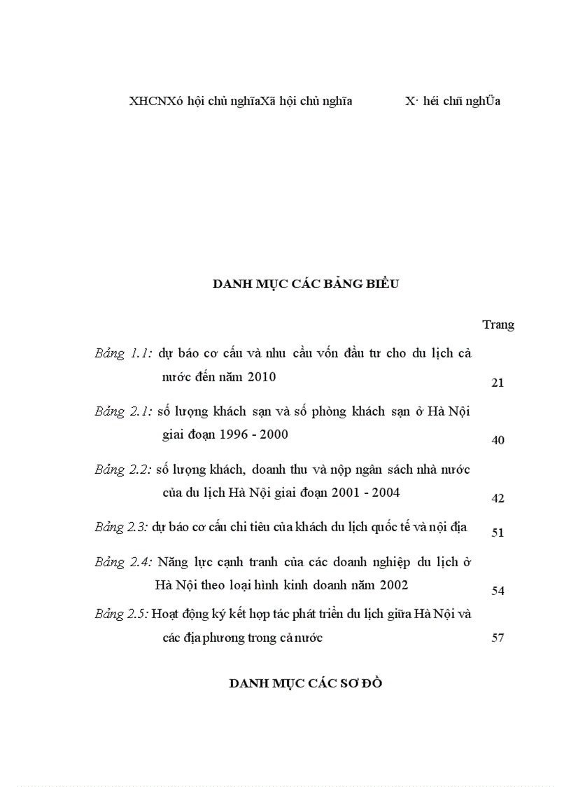 image for page Doanh nghiệp tư nhân trong lĩnh vực du lịch ở Hà Nội