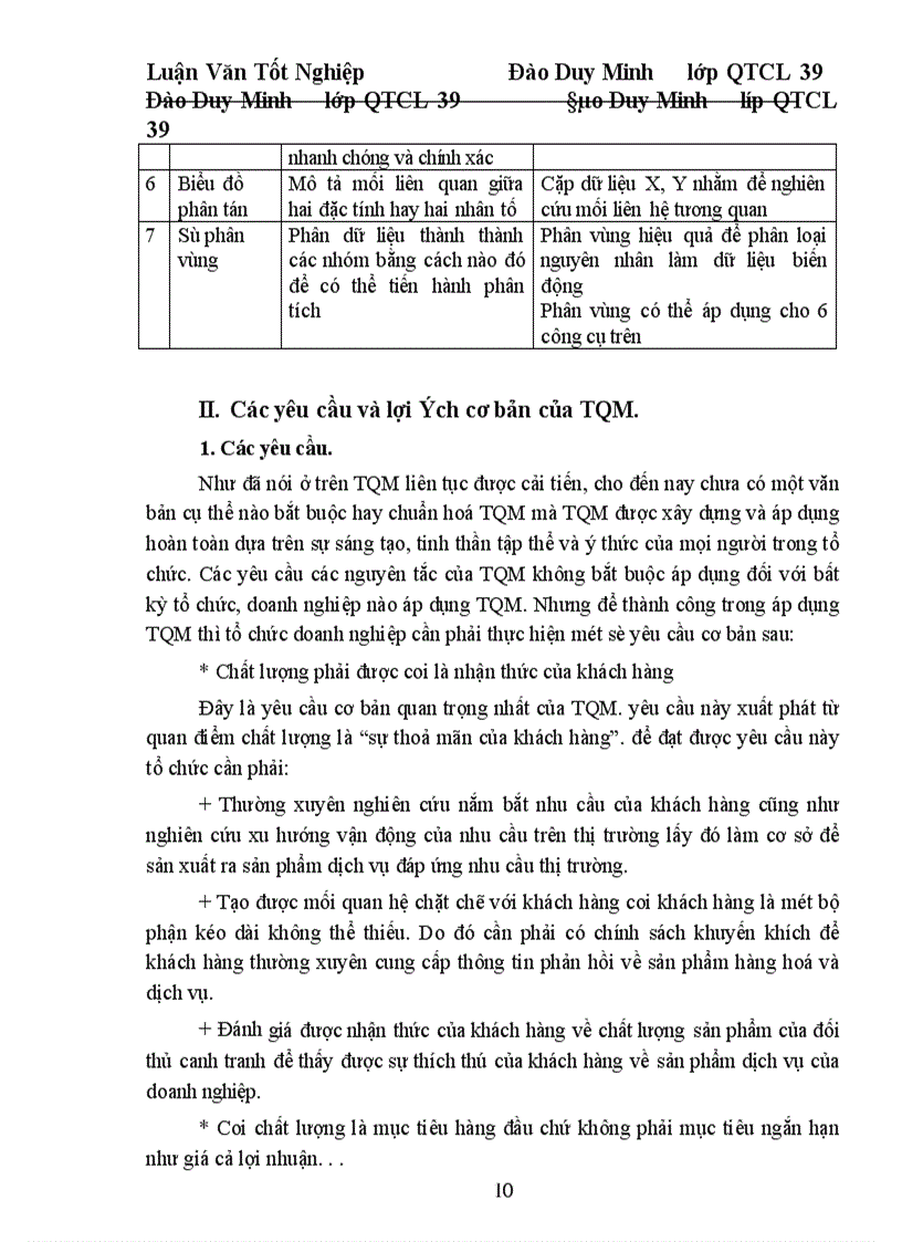 image for page Một số giải pháp cơ bản nhằm từng bước triển khai áp dụng TQM ở công ty Dệt 19. 5 Hà Nội