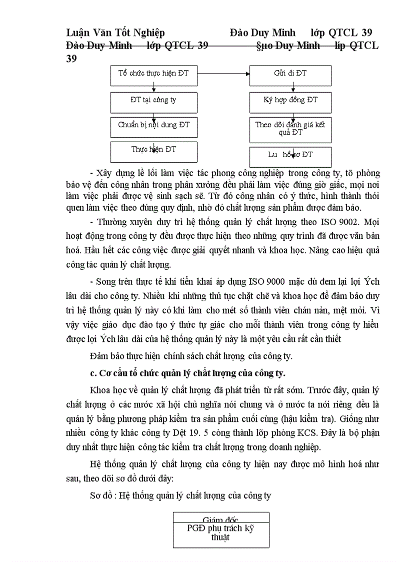 image for page Một số giải pháp cơ bản nhằm từng bước triển khai áp dụng TQM ở công ty Dệt 19. 5 Hà Nội