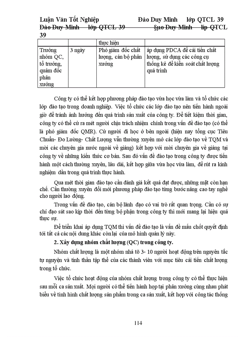 image for page Một số giải pháp cơ bản nhằm từng bước triển khai áp dụng TQM ở công ty Dệt 19. 5 Hà Nội