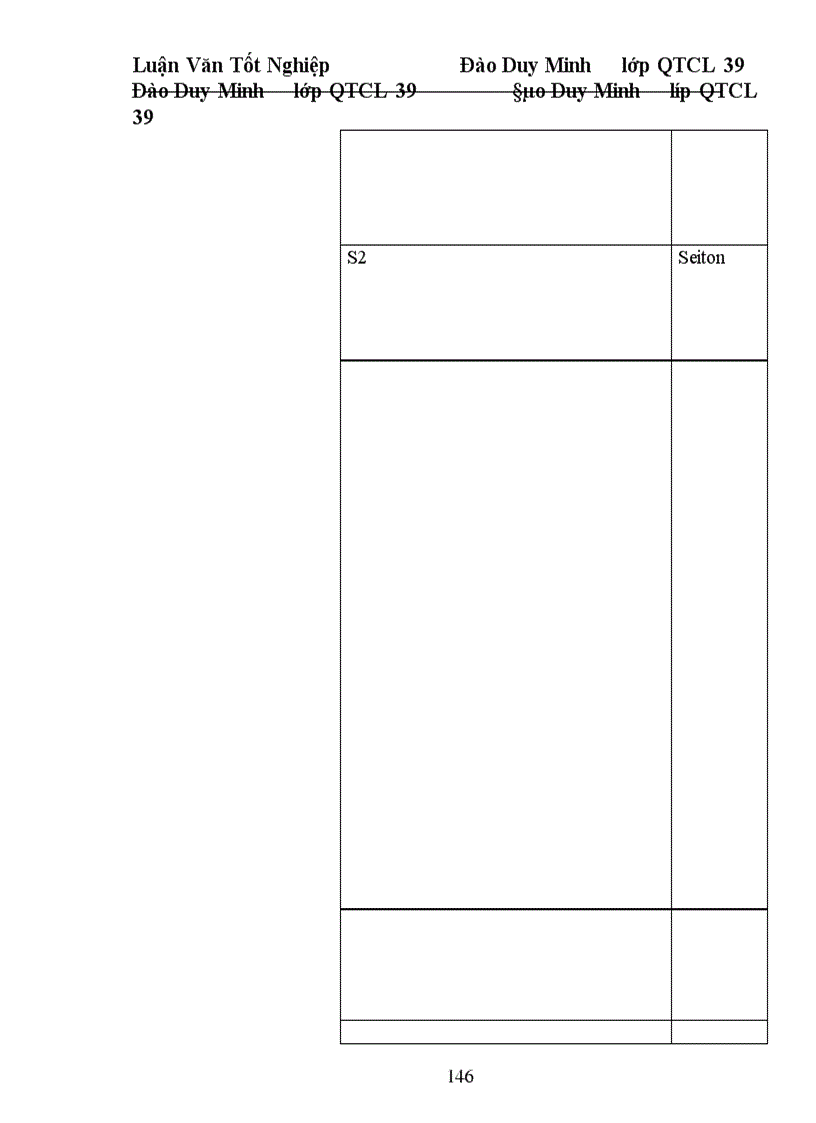 image for page Một số giải pháp cơ bản nhằm từng bước triển khai áp dụng TQM ở công ty Dệt 19. 5 Hà Nội