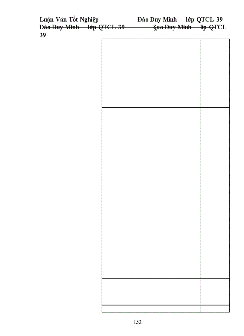 image for page Một số giải pháp cơ bản nhằm từng bước triển khai áp dụng TQM ở công ty Dệt 19. 5 Hà Nội