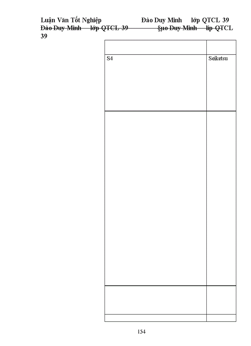 image for page Một số giải pháp cơ bản nhằm từng bước triển khai áp dụng TQM ở công ty Dệt 19. 5 Hà Nội