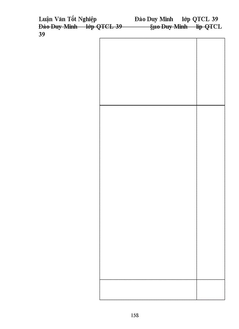 image for page Một số giải pháp cơ bản nhằm từng bước triển khai áp dụng TQM ở công ty Dệt 19. 5 Hà Nội