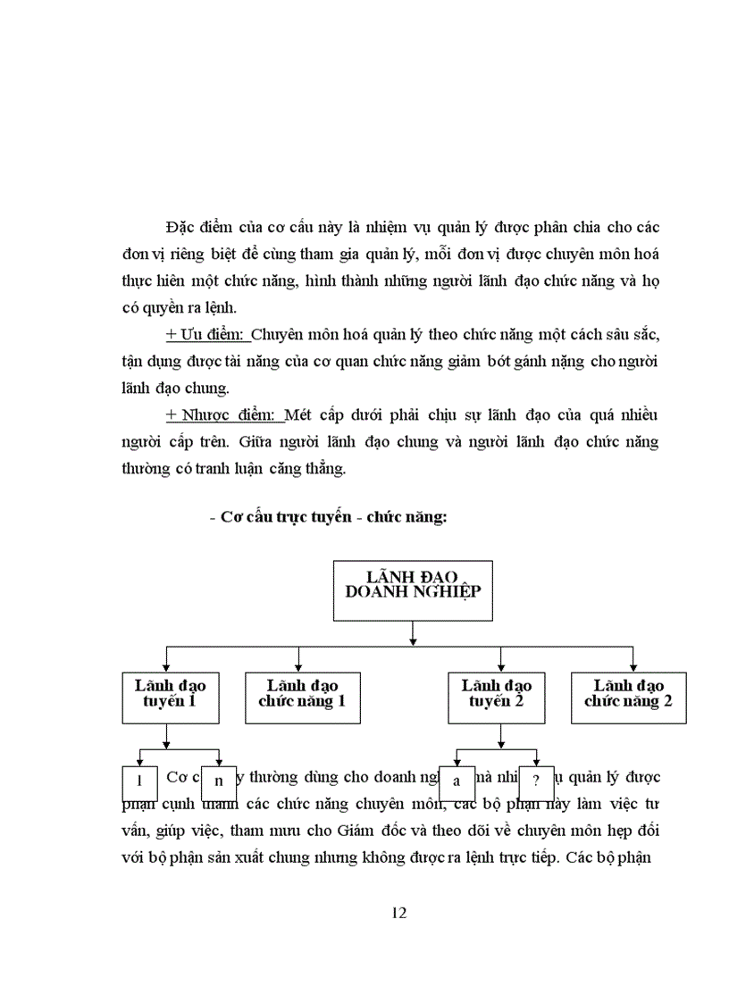 image for page Xây dựng và hoàn thiện cơ cấu tổ chức bộ máy doanh nghiệp, phân xưởng, tổ sản xuất của công ty in công đoàn việt nam