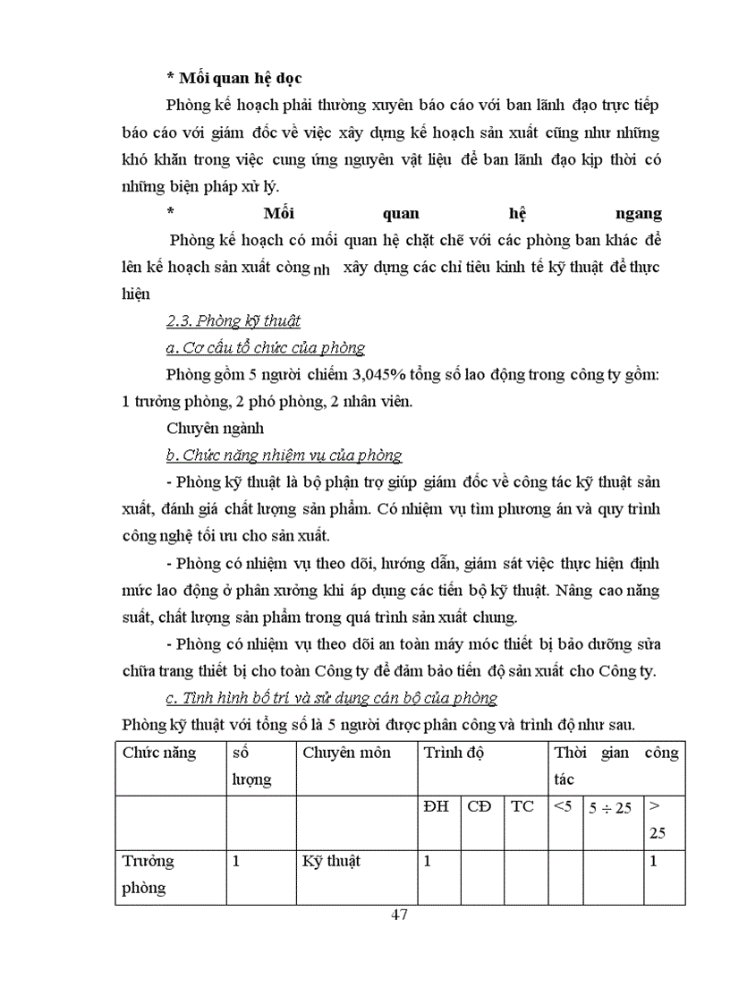 image for page Xây dựng và hoàn thiện cơ cấu tổ chức bộ máy doanh nghiệp, phân xưởng, tổ sản xuất của công ty in công đoàn việt nam