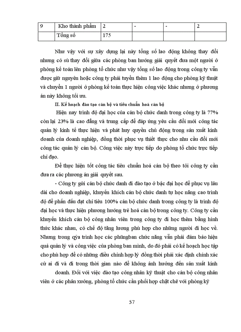 image for page Xây dựng và hoàn thiện cơ cấu tổ chức bộ máy doanh nghiệp, phân xưởng, tổ sản xuất của công ty in công đoàn việt nam