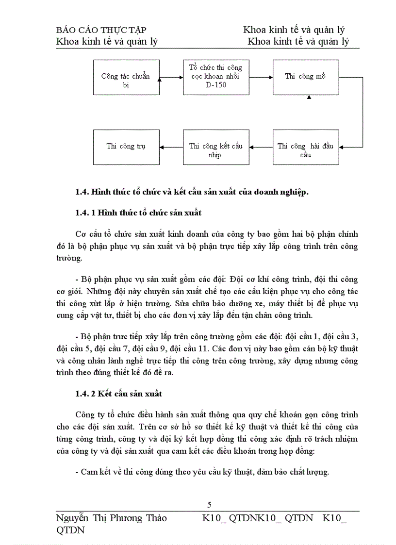 image for page Cải thiện tình hình tài chính tại Công ty