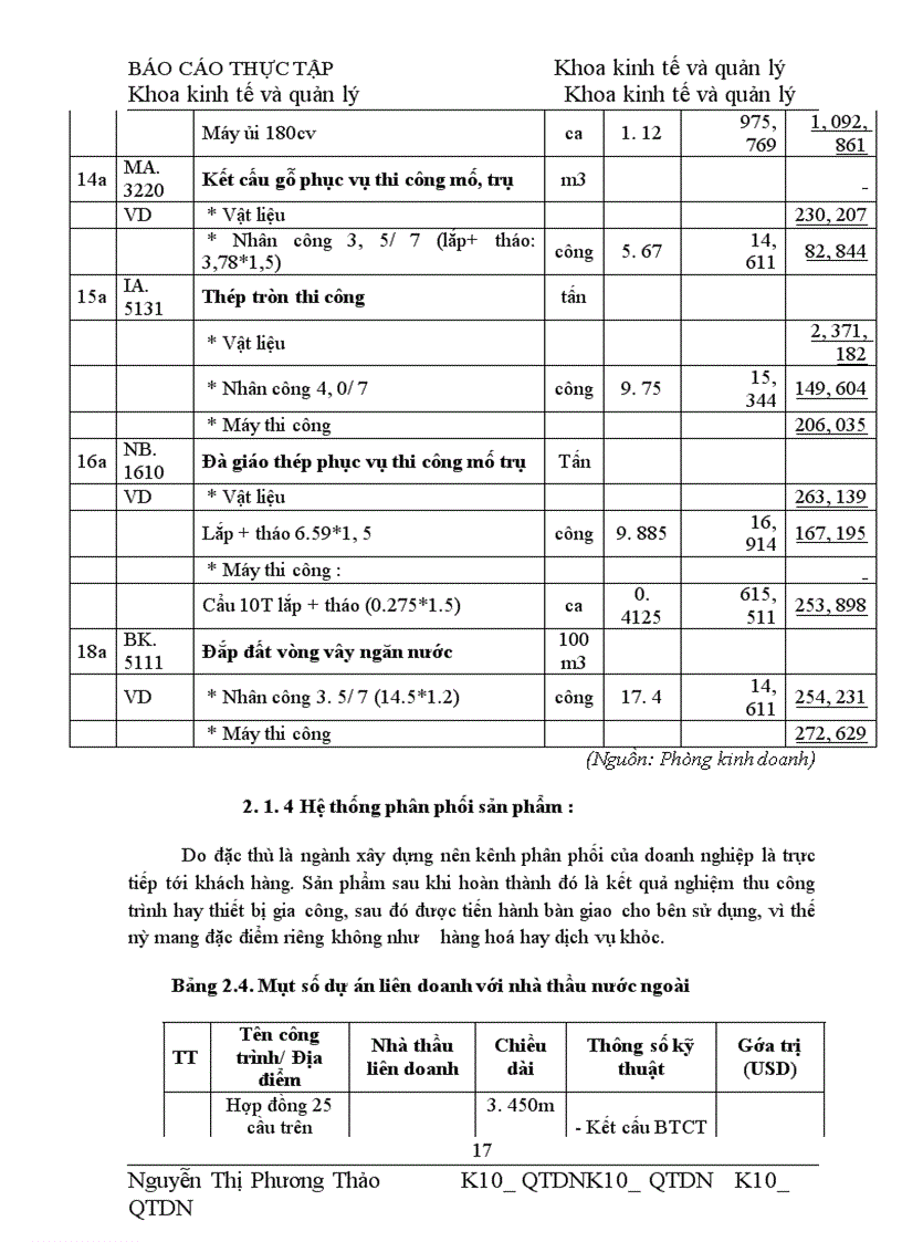 image for page Cải thiện tình hình tài chính tại Công ty