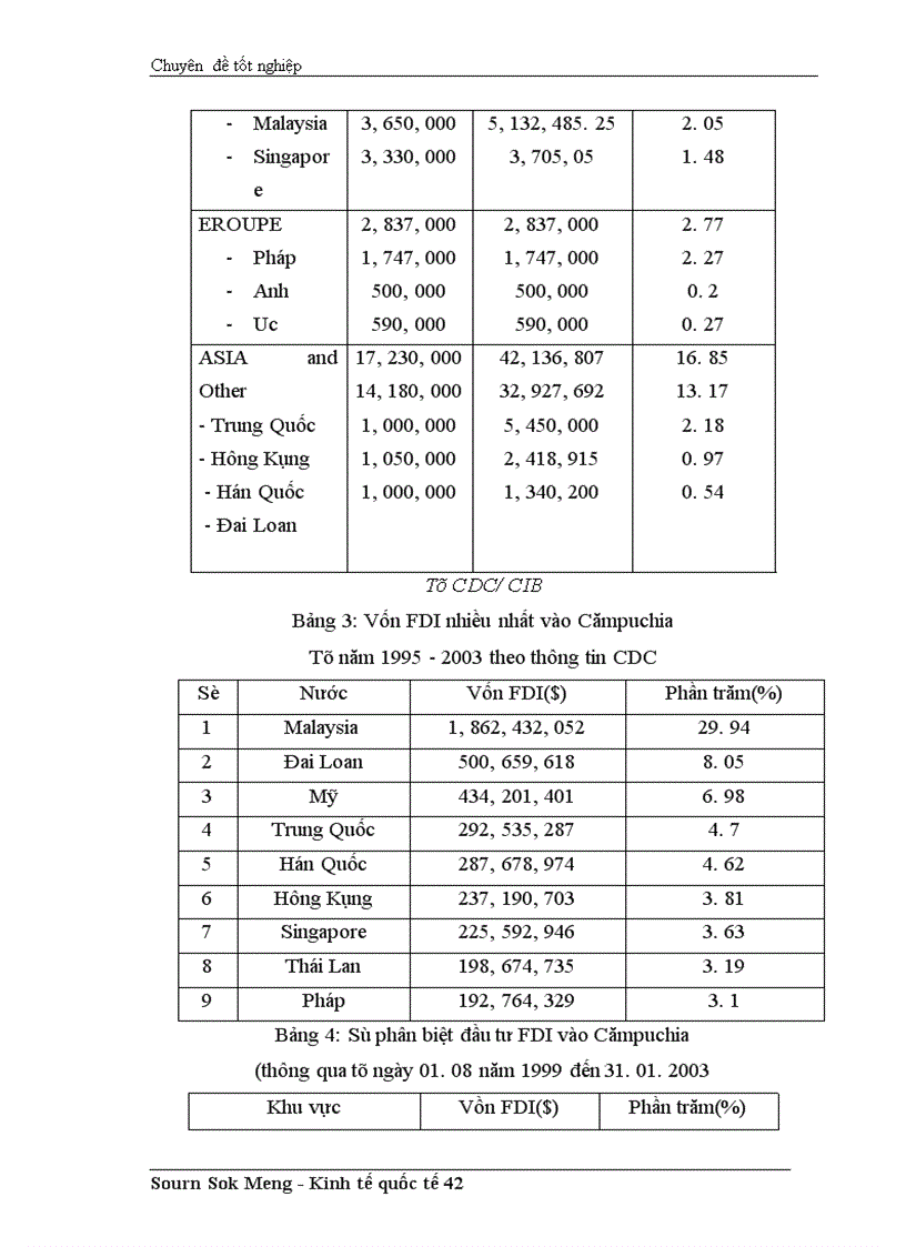 image for page Giải pháp nhằm tăng cường thu hút đầu tư trực tiếp nước ngoài.