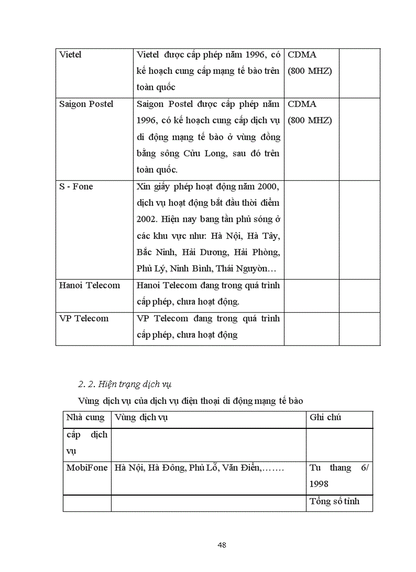 image for page Triển vọng hội nhập quốc tế của ngành Viễn thông và giải pháp nâng cao chất lượng dịch vụ Viễn thông nói chung và điện thoại di động nói riêng của Việt nam